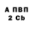 Бутират 1.4BDO kelly forceville